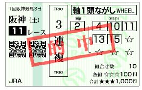 チューリップ賞的中画面